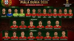 Ronaldo Named in Portugal’s Final 26-Man World Cup Squad