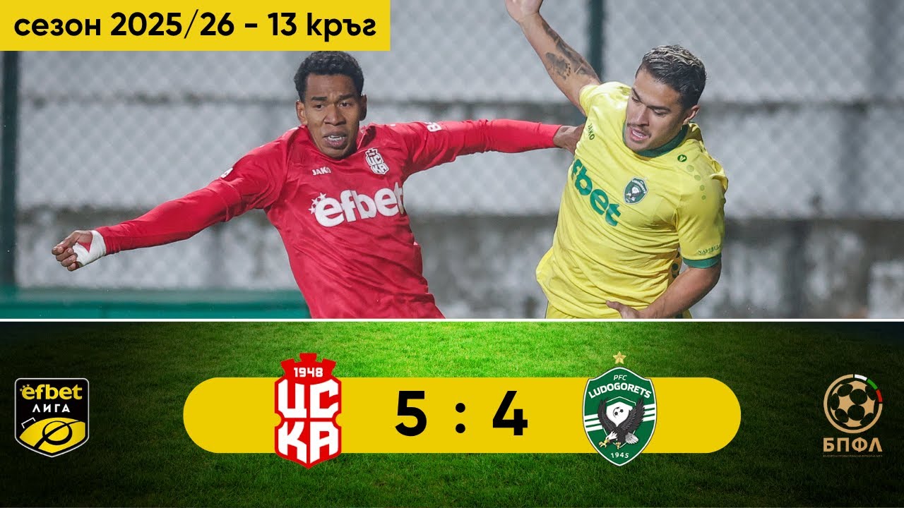 Bulgaria Premier League CSKA 1948 Sofia 5-4 Ludogorets Razgrad Highlights,Hot Video - Goaloo