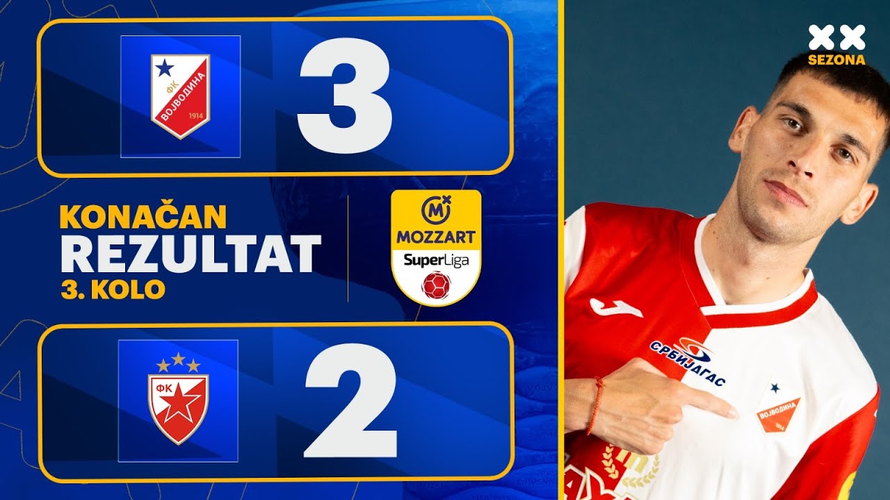 Highlights:Serbian Superliga Vojvodina Novi Sad 3-2 Crvena Zvezda - Nowgoal