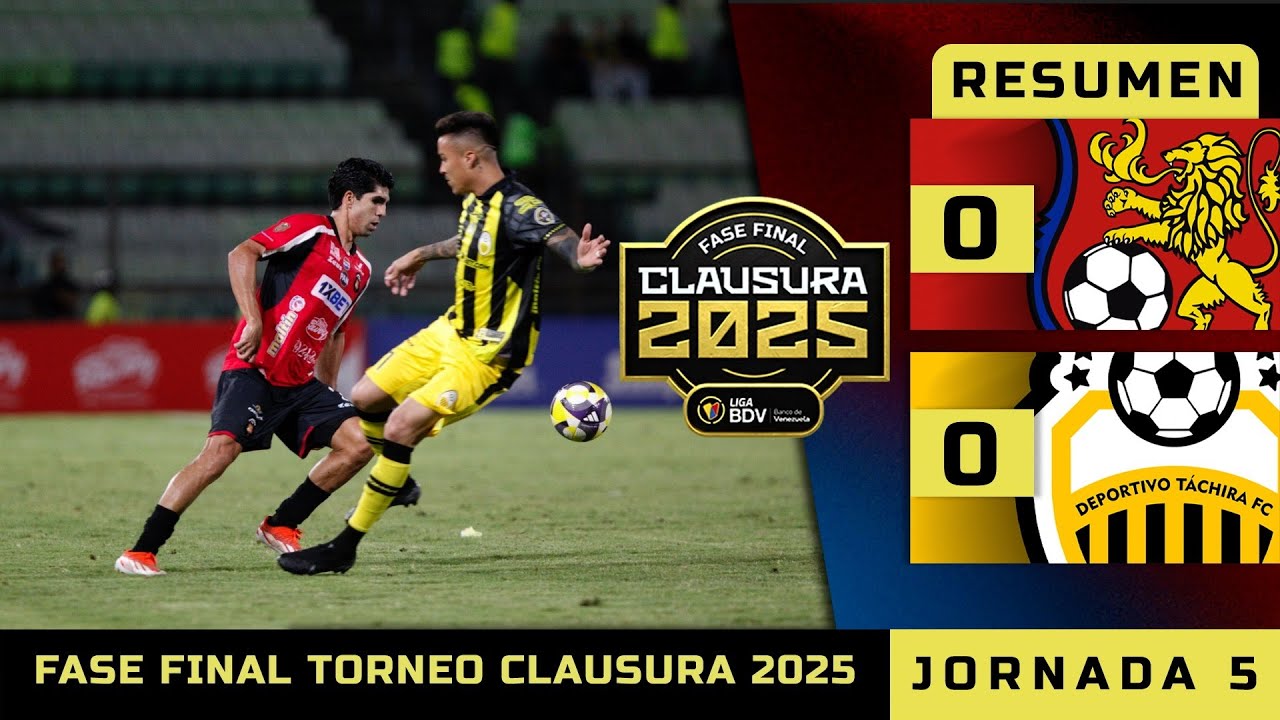 Primera Division de Venezuela Caracas FC 0-0 Deportivo Tachira Highlights,Hot Video - Goaloo