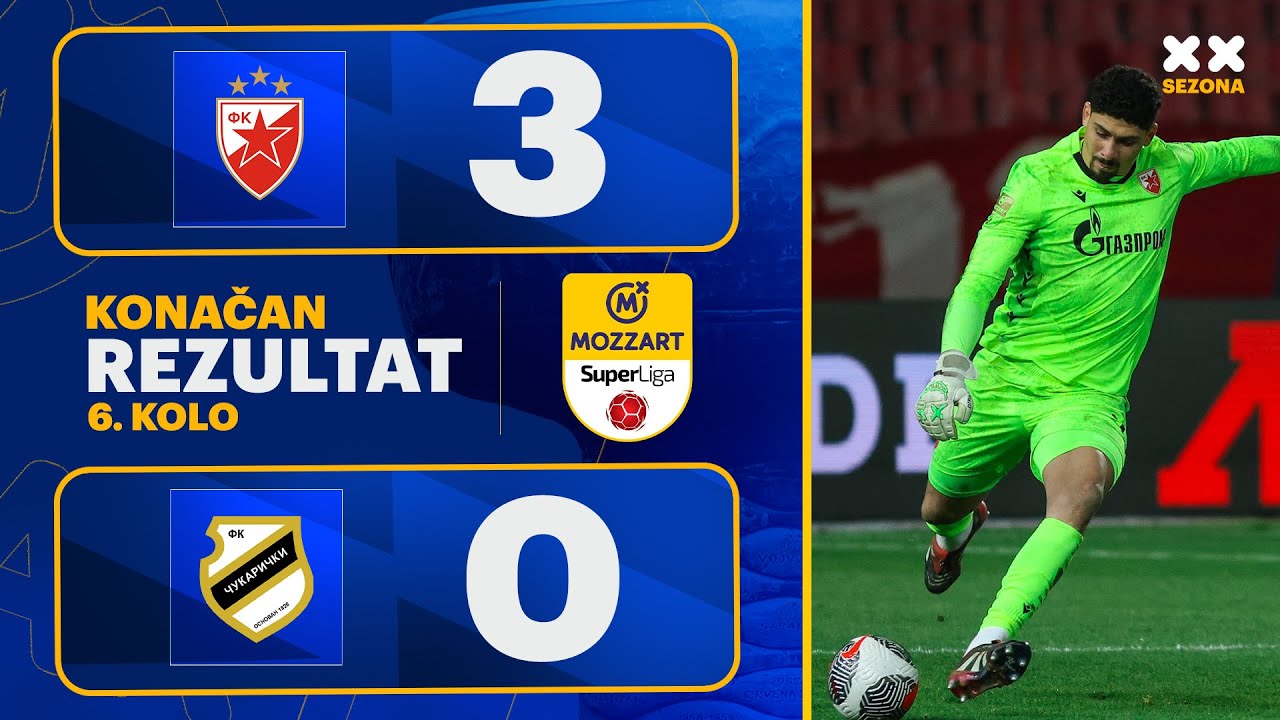 ไฮไลท์+เซอร์เบียน ซูเปอร์ลีกา:เซอร์เวน่า ซเวซด้า 3-0 Cukaricki Stankom丨เซอร์เบียน ซูเปอร์ลีกา 2025-2026丨05-12-2025