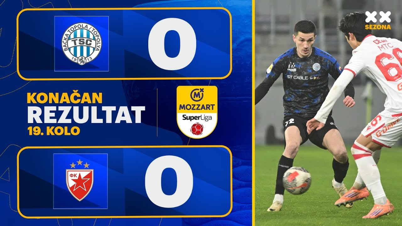 ไฮไลท์+เซอร์เบียน ซูเปอร์ลีกา:บัซคา โทโพลา 0-0 Crvena Zvezda丨เซอร์เบียน ซูเปอร์ลีกา 2025-2026丨16-12-2025