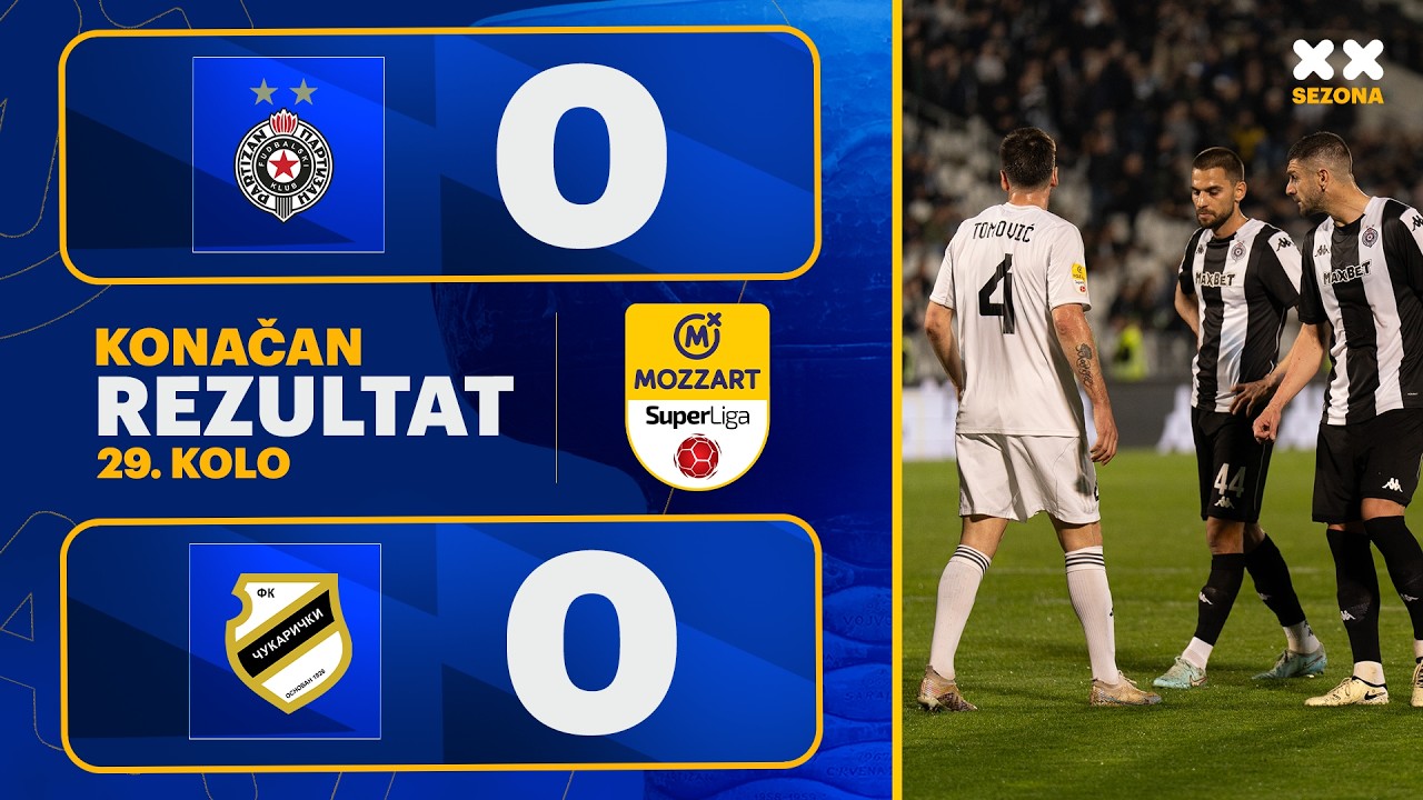 Serbian Superliga Partizan Belgrade 0-0 Cukaricki Stankom Highlights,Hot Video - Goaloo