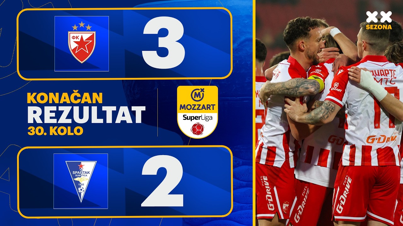 4.10-FK 츠르베나 즈베즈다 3-2 Sp. 수보티차丨경기 하이라이트 -수페르리가