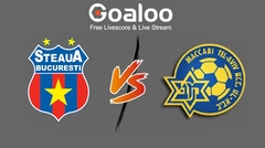 FCSB vs Maccabi Tel Aviv Prediction 24 July 2024
