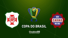 ​AA Portuguesa Santista vs Caxias RS Prediction Copa do Brasil