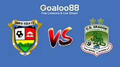 Santa Tecla VS CD Dragon Prediction Primera Division de El Salvador