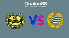 Mjallby AIF VS Hammarby Prediction Swedish Allsvenskan