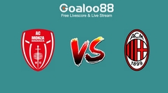 Monza VS AC Milan Prediction Italian Serie A
