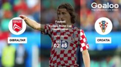 6 June Can Gibraltar Spring a Surprise Against Croatia?