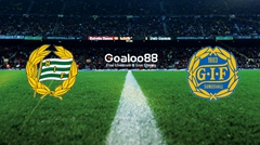 Hammarby vs GIF Sundsvall Prediction Sweden Cupen