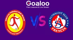 Ofk Banik Lehota Pod Vtacnikom vs AS Trencin Prediction 16 October 2024