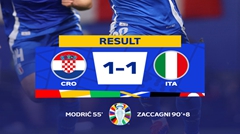 Zaccagni Steers Azzurri into Last 16: Croatia 1 - Italy 1
