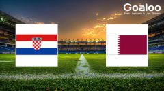 Youthful Ambition Collide: Croatia U21 vs Qatar U23 Preview