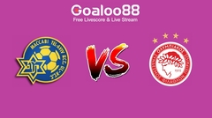 Maccabi Tel Aviv VS Olympiakos Piraeus Prediction UEFA Europa Conference League