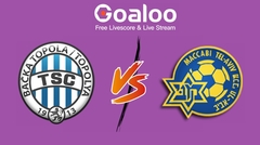 Backa vs Maccabi Tel Aviv Prediction 30 August 2024