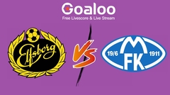 Elfsborg vs Molde Prediction 30 August 2024