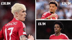 Manchester United's Summer Clearout: Rashford, Sancho, Antony Among Five Players Told to Find New Clubs