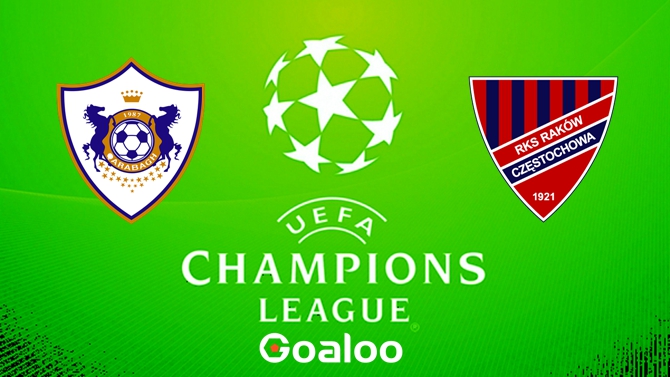 Qarabag VS Rakow Czestochowa Prediction UEFA Champions League