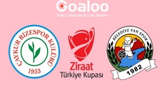 Rizespor vs Belediye Van. Prediction 17 December 2024