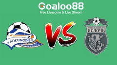Belarus Cup Tips: Lokomotiv Gomel VS FK Isloch Minsk