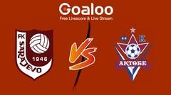 Sarajevo vs Aktobe Prediction 19 July 2024