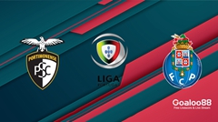 Portimonense vs. Porto Prediction Liga Portugal 1