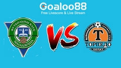 Belarus Cup Tips: FC Molodechno VS FC Torpedo Zhodino