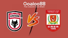 Tips of the day: Chinese FA Cup-ShaanXi Union VS Changchun Yatai