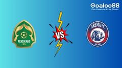 Persikabo 1973 VS Arema FC Prediction Indonesia Liga 1
