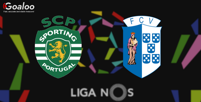 Sporting CP VS Vizela Prediction Liga Portugal 1