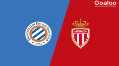 Montpellier vs Monaco Prediction 18 January 2025