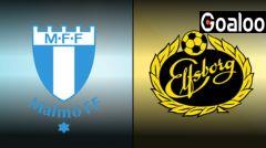 Clash of the Titans: Malmö FF vs. Elfsborg Match Preview