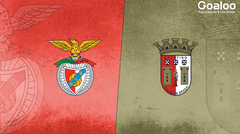 Benfica vs Braga Prediction 9 January 2025