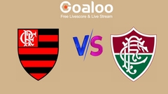 Flamengo vs Fluminense Prediction 18 October 2024