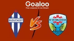 Buducnost vs Malisheva Prediction 19 July 2024