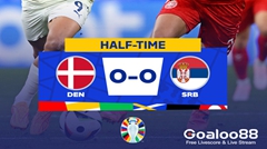 Reactions to Denmark's 0-0 Draw With Serbia