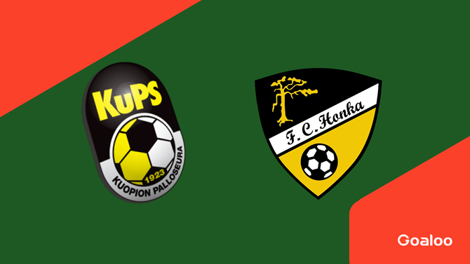 KuPs VS Honka Espoo Prediction