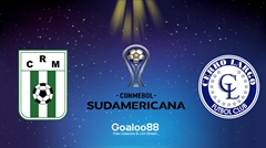 ​Racing Club Montevideo vs Cerro Largo Prediction Copa Sudamericana
