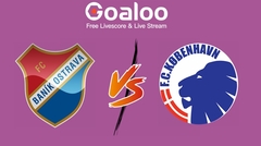 FC Banik Ostrava vs Copenhagen Prediction 16 August 2024