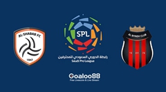 Al-Shabab vs Al-Riyadh Prediction Saudi Professional League