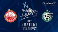 Hapoel Beer Sheva VS Maccabi Haifa Prediction Israel Premier League