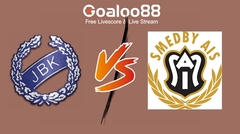 Sweden Cupen: Jonkopings BK VS Smedby AIS