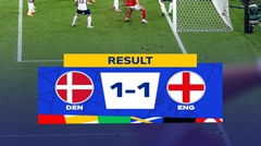 Denmark 1-1 England: Hjulmand's Incredible Strike Cancels Out Kane's Opening Goal