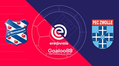 ​Heerenveen vs. PEC Zwolle Prediction Holland Eredivisie