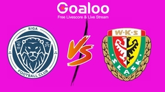Riga vs Slask Prediction 25 July 2024