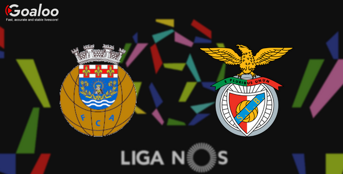 FC Arouca VS Benfica Prediction Liga Portugal 1