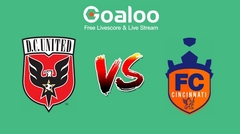 USA Major League Soccer: DC United vs Сincinnati Prediction 4 July 2024