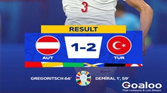 UEFA EURO 2024: Merih Demiral's Double Leads Türkiye to Victory Over Austria