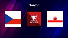 FIFA World Cup qualification (UEFA)---Czech Republic VS Gibraltar Prediction